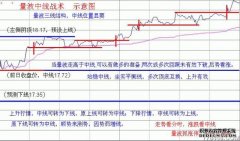 创元鼎盛1号(SVU434)主页 _ 高端理财 _ 天天基金网